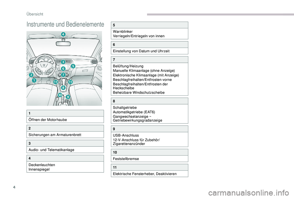 PEUGEOT 301 2022  Betriebsanleitungen (in German) 4
Instrumente und Bedienelemente5
Warnblinker
Verriegeln/Entriegeln von innen
6
Einstellung von Datum und Uhrzeit
7
Belüftung/Heizung
Manuelle Klimaanlage (ohne Anzeige)
Elektronische Klimaanlage (mi