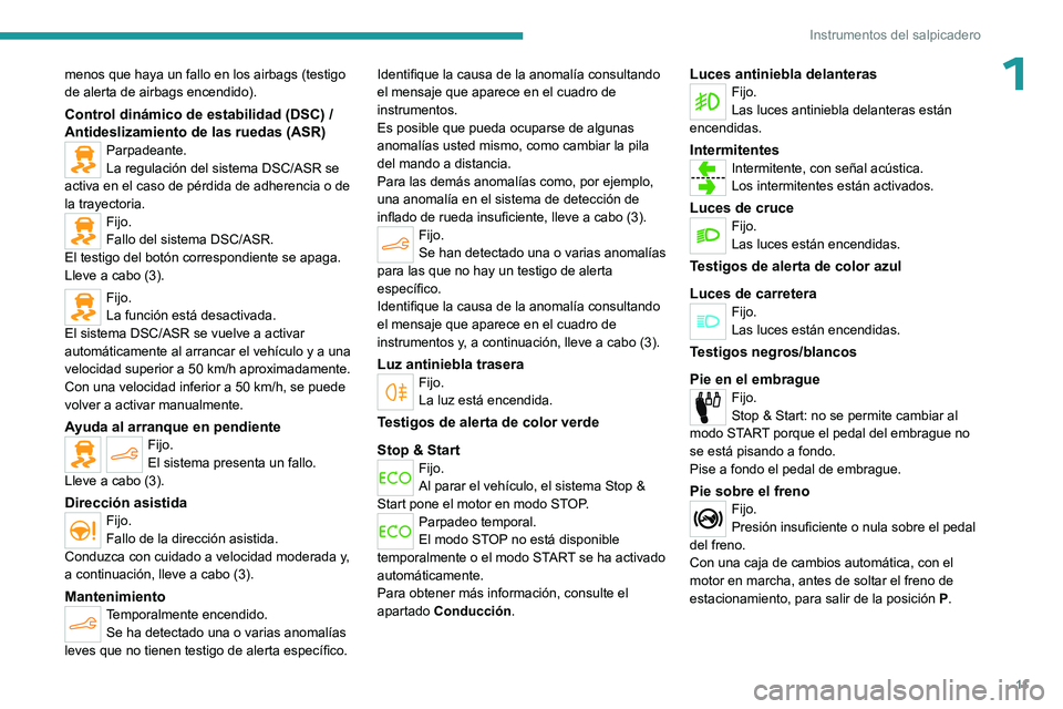 PEUGEOT 301 2022  Manual del propietario (in Spanish) 11
Instrumentos del salpicadero
1menos que haya un fallo en los airbags (testigo 
de alerta de airbags encendido).
Control dinámico de estabilidad (DSC) / 
Antideslizamiento de las ruedas (ASR)
Parpa