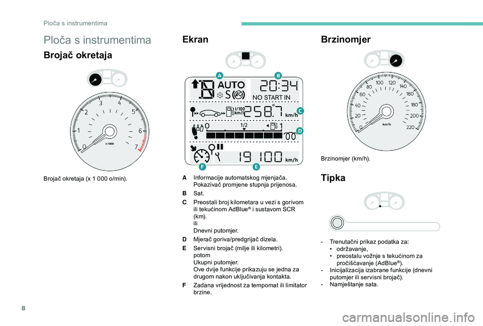 PEUGEOT 301 2022 Upute Za Rukovanje (in Croatian) 8
Ploča s instrumentima
Brojač okretaja
Brojač okretaja (x 1 000 o/min).
Ekran
AInformacije automatskog mjenjača.
Pokazivač promjene stupnja prijenosa.
B Sat.
C Preostali broj kilometara u vezi s PEUGEOT 301 2022 Upute Za Rukovanje (in Croatian) 8
Ploča s instrumentima
Brojač okretaja
Brojač okretaja (x 1 000 o/min).
Ekran
AInformacije automatskog mjenjača.
Pokazivač promjene stupnja prijenosa.
B Sat.
C Preostali broj kilometara u vezi s