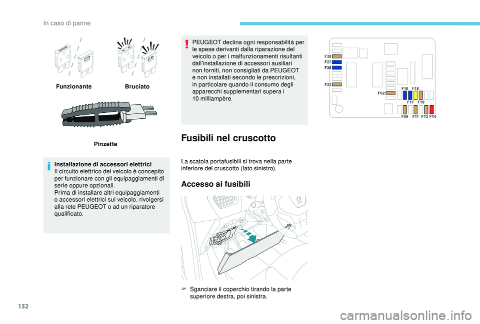 PEUGEOT 301 2022 Manuale duso (in Italian) 132
FunzionanteBruciato
Pinzette
Installazione di accessori elettrici
Il circuito elettrico del veicolo è concepito
per funzionare con gli equipaggiamenti di
serie oppure opzionali.
Prima di instal PEUGEOT 301 2022 Manuale duso (in Italian) 132
FunzionanteBruciato
Pinzette
Installazione di accessori elettrici
Il circuito elettrico del veicolo è concepito
per funzionare con gli equipaggiamenti di
serie oppure opzionali.
Prima di instal