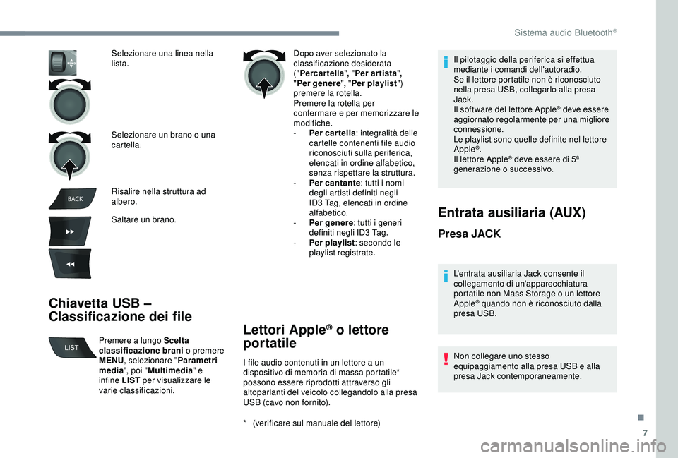 PEUGEOT 301 2022 Manuale duso (in Italian) 7
BACK
Chiavetta USB –
Classificazione dei file
Dopo aver selezionato la
classificazione desiderata
("Percartella ", " Per artista ",
" Per genere ", " Per playlist & PEUGEOT 301 2022 Manuale duso (in Italian) 7
BACK
Chiavetta USB –
Classificazione dei file
Dopo aver selezionato la
classificazione desiderata
("Percartella ", " Per artista ",
" Per genere ", " Per playlist &