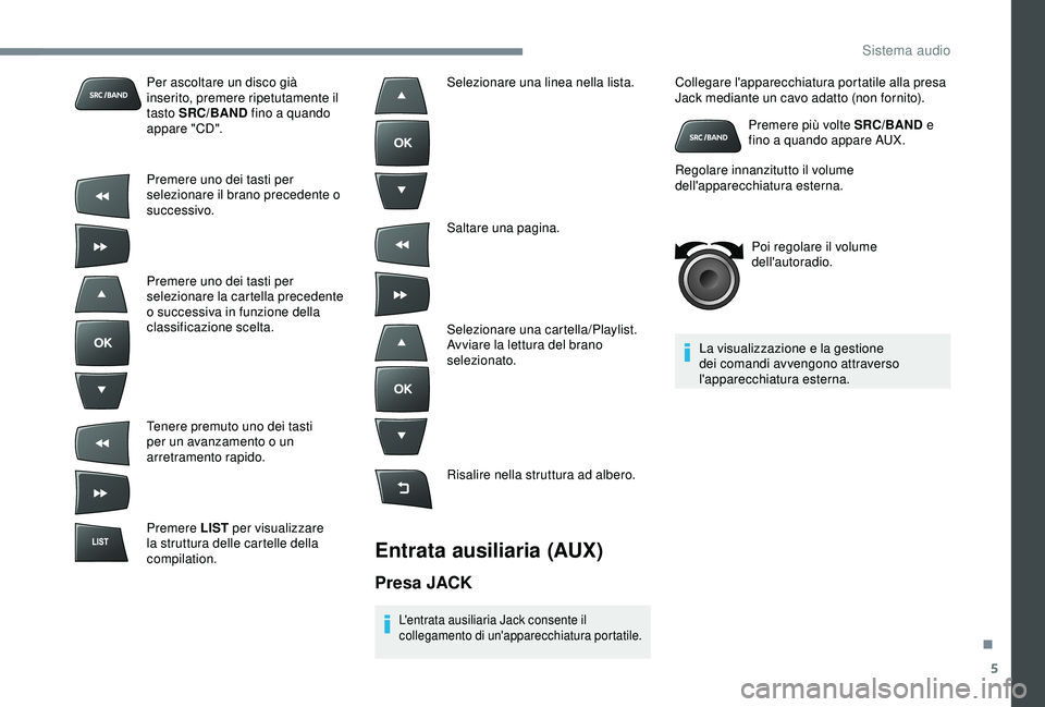 PEUGEOT 301 2022 Manuale duso (in Italian) 5
Per ascoltare un disco già
inserito, premere ripetutamente il
tasto SRC/BAND fino a quando
appare "CD".
Premere uno dei tasti per
selezionare il brano precedente o
successivo.
Premere PEUGEOT 301 2022 Manuale duso (in Italian) 5
Per ascoltare un disco già
inserito, premere ripetutamente il
tasto SRC/BAND fino a quando
appare "CD".
Premere uno dei tasti per
selezionare il brano precedente o
successivo.
Premere