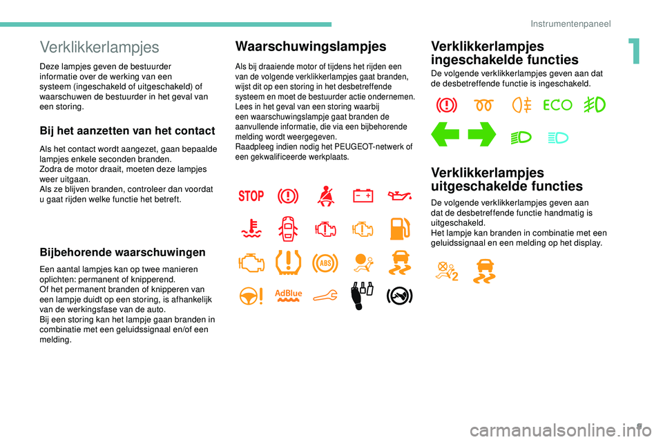 PEUGEOT 301 2022  Instructieboekje (in Dutch) 9
Verklikkerlampjes
Deze lampjes geven de bestuurder 
informatie over de werking van een 
systeem (ingeschakeld of uitgeschakeld) of 
waarschuwen de bestuurder in het geval van 
een storing.
Bij het a