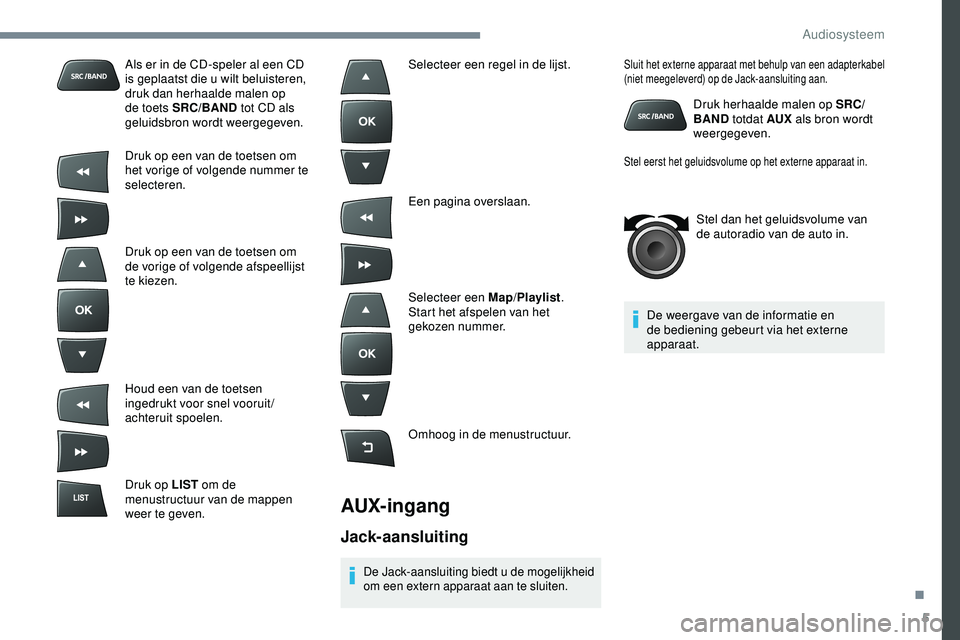 PEUGEOT 301 2022  Instructieboekje (in Dutch) 5
Als er in de CD-speler al een CD 
is geplaatst die u wilt beluisteren, 
druk dan herhaalde malen op 
de toets SRC/BAND tot CD als 
geluidsbron wordt weergegeven.
Druk op een van de toetsen om 
het v
