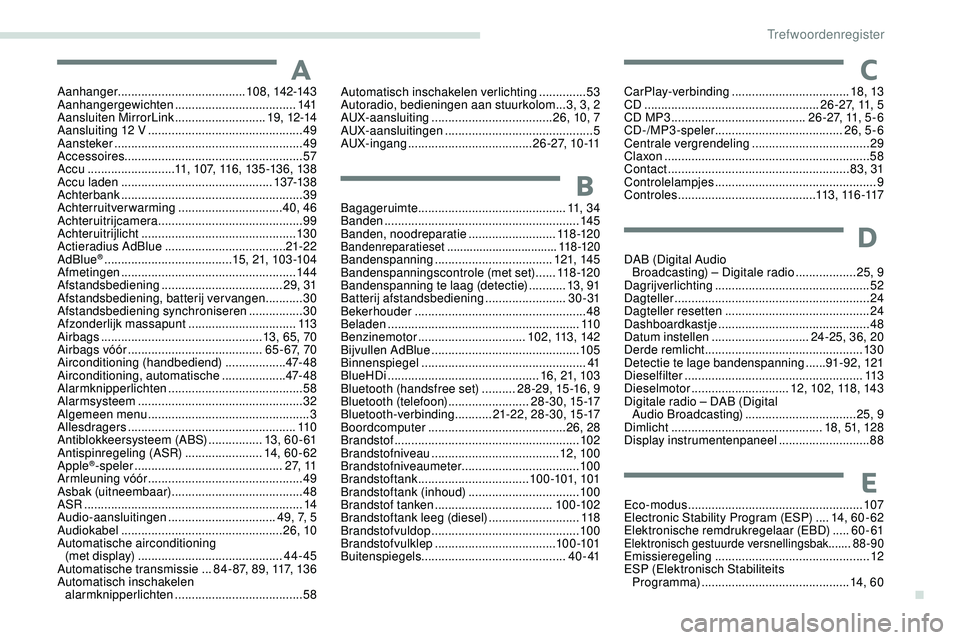 PEUGEOT 301 2022 Instructieboekje (in Dutch) AAanhanger...................................... 10 8, 142-143
Aanhangergewichten .................................... 141
Aansluiten MirrorLink
...........................19, 12-14
Aansluiting 12 PEUGEOT 301 2022 Instructieboekje (in Dutch) AAanhanger...................................... 10 8, 142-143
Aanhangergewichten .................................... 141
Aansluiten MirrorLink
...........................19, 12-14
Aansluiting 12