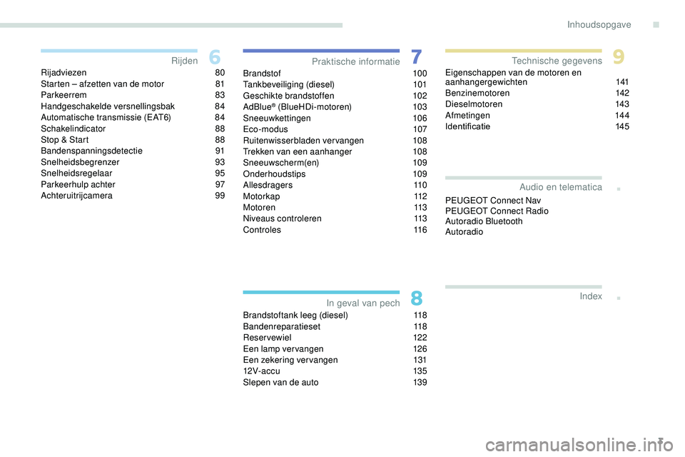 PEUGEOT 301 2022  Instructieboekje (in Dutch) 3
.
.
Rijadviezen 80
Starten – afzetten van de motor  8 1
Parkeerrem
 

83
Handgeschakelde versnellingsbak
 8

4
Automatische transmissie (EAT6)
 
8
 4
Schakelindicator
 8

8
Stop & Start
 
8
 8
Ban