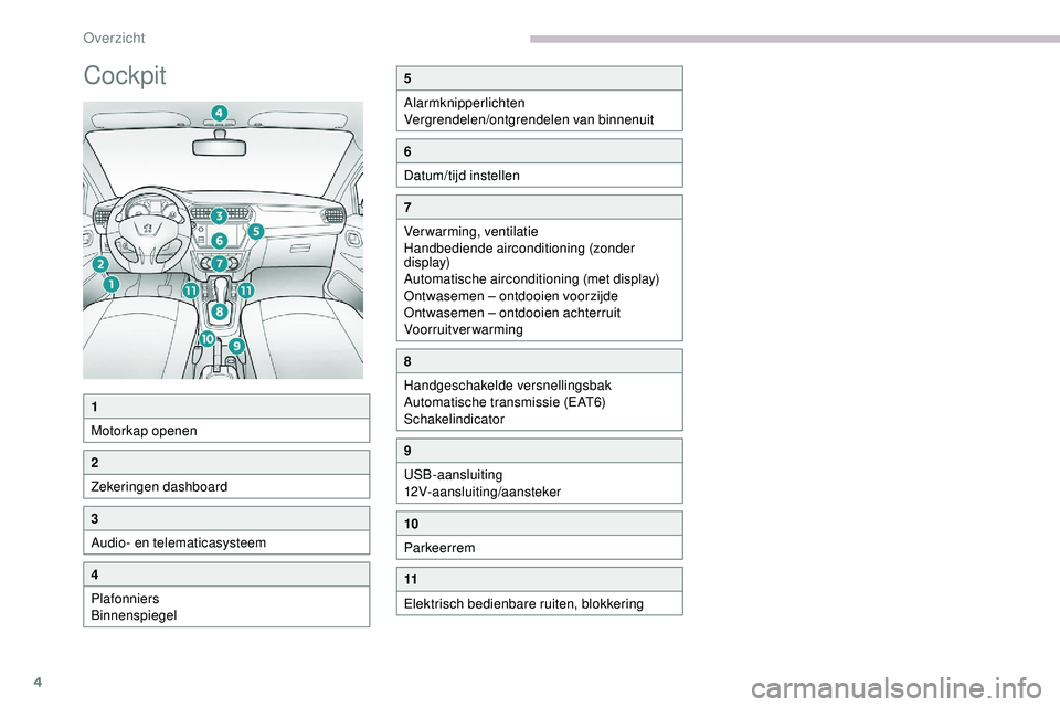 PEUGEOT 301 2022  Instructieboekje (in Dutch) 4
Cockpit5
Alarmknipperlichten
Vergrendelen/ontgrendelen van binnenuit
6
Datum/tijd instellen
7
Verwarming, ventilatie
Handbediende airconditioning (zonder 
display)
Automatische airconditioning (met 