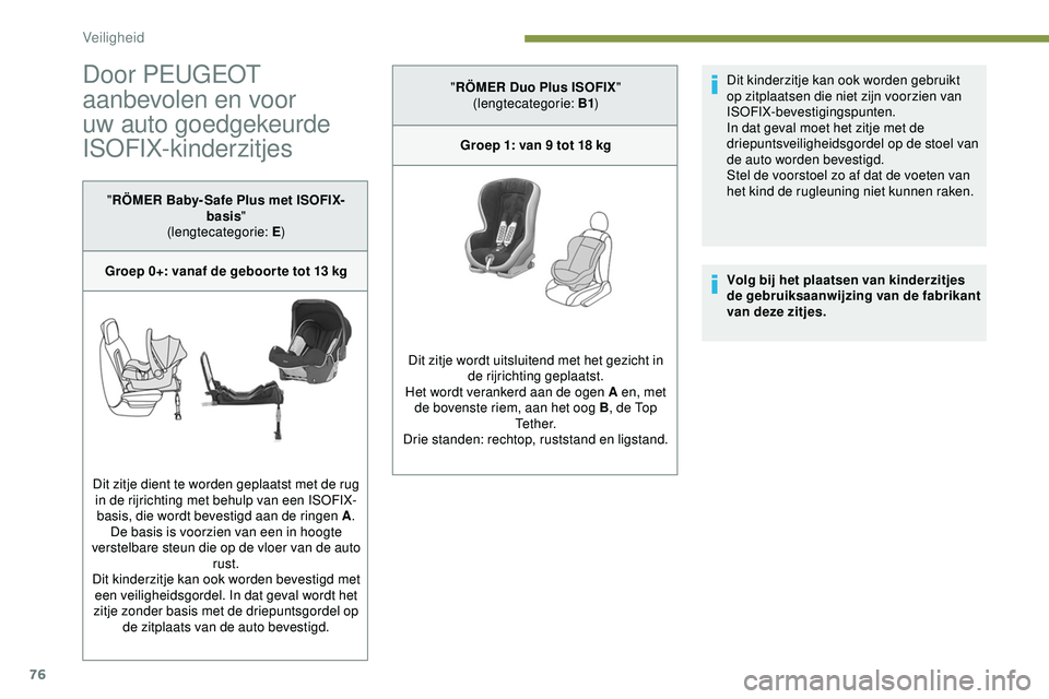 PEUGEOT 301 2022 Instructieboekje (in Dutch) 76
Door PEUGEOT
aanbevolen en voor
uw auto goedgekeurde
ISOFIX-kinderzitjes
"RÖMER Baby- Safe Plus met ISOFIX-
basis"
(lengtecategorie: E )
Groep 0+: vanaf de geboor te tot 13
kg
Dit zit PEUGEOT 301 2022 Instructieboekje (in Dutch) 76
Door PEUGEOT
aanbevolen en voor
uw auto goedgekeurde
ISOFIX-kinderzitjes
"RÖMER Baby- Safe Plus met ISOFIX-
basis"
(lengtecategorie: E )
Groep 0+: vanaf de geboor te tot 13
kg
Dit zit
