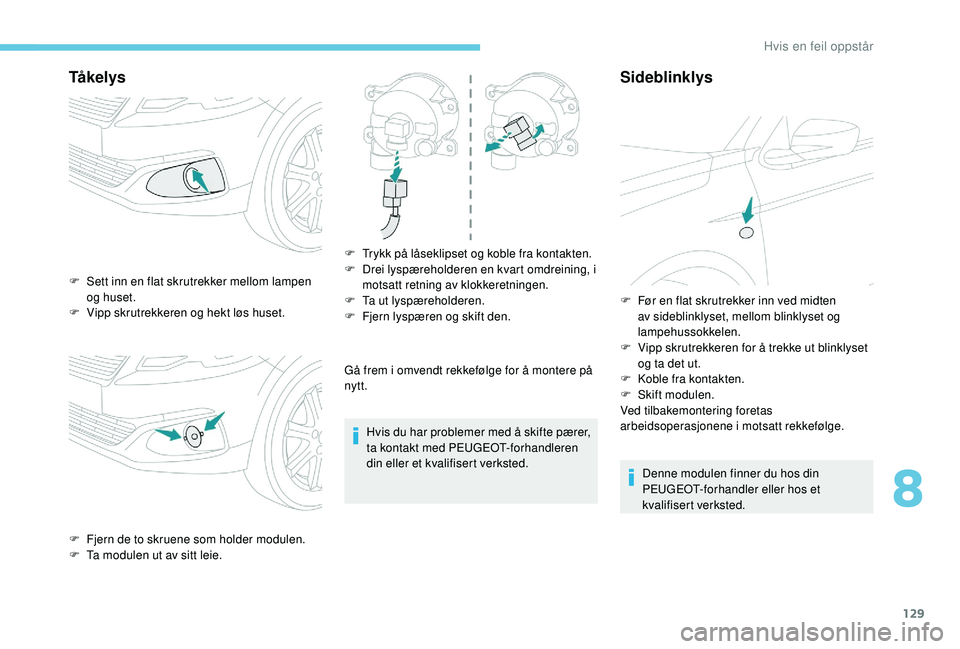 PEUGEOT 301 2022 Instruksjoner for bruk (in Norwegian) 129
Tå ke l y s
Gå frem i omvendt rekkefølge for å montere på
nytt.Hvis du har problemer med å skifte pærer,
ta kontakt med PEUGEOT-forhandleren
din eller et kvalifisert verksted.
Sideblinkl PEUGEOT 301 2022 Instruksjoner for bruk (in Norwegian) 129
Tå ke l y s
Gå frem i omvendt rekkefølge for å montere på
nytt.Hvis du har problemer med å skifte pærer,
ta kontakt med PEUGEOT-forhandleren
din eller et kvalifisert verksted.
Sideblinkl