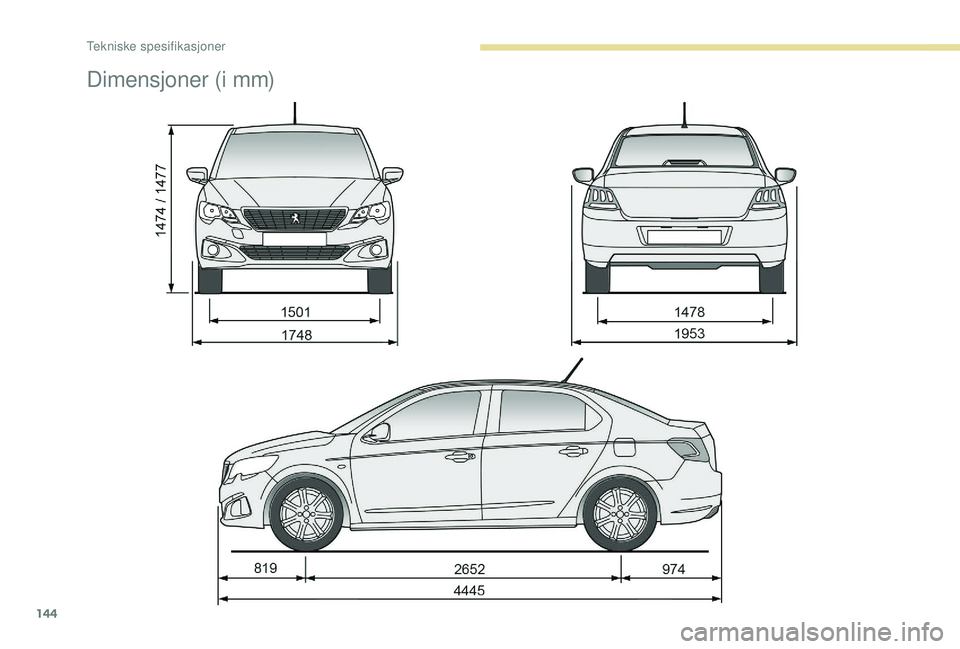 PEUGEOT 301 2022 Instruksjoner for bruk (in Norwegian) 144
Dimensjoner (i mm)
Tekniske spesifikasjoner PEUGEOT 301 2022 Instruksjoner for bruk (in Norwegian) 144
Dimensjoner (i mm)
Tekniske spesifikasjoner