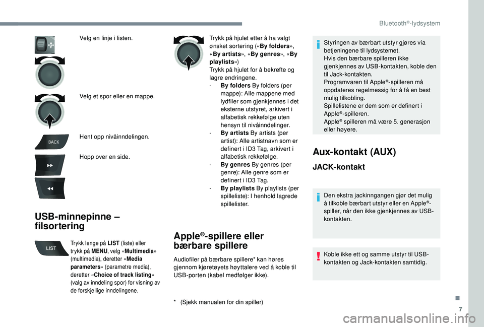 PEUGEOT 301 2022  Instruksjoner for bruk (in Norwegian) 7
BACK
USB-minnepinne – 
filsortering
Trykk på hjulet etter å ha valgt 
ønsket sortering (« By folders», 
« By ar tists », «By genres », «By 
playlists »)
Trykk på hjulet for å bekrefte