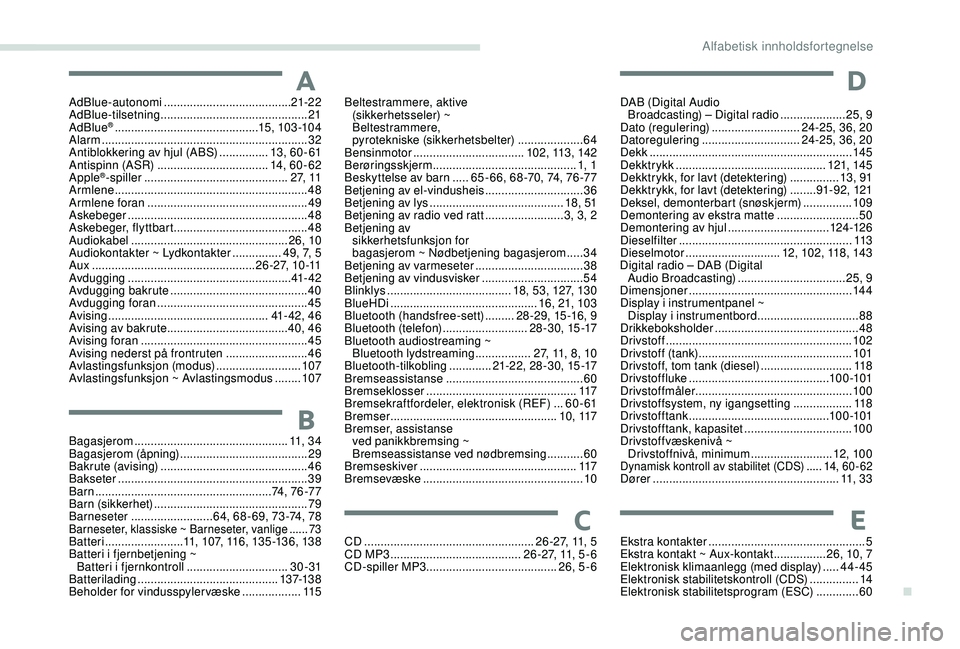 PEUGEOT 301 2022 Instruksjoner for bruk (in Norwegian) AAdBlue-autonomi ....................................... 21-22
AdBlue-tilsetning ............................................. 21
Ad
Blue
® ............................................ 1 5, 103 -104
PEUGEOT 301 2022 Instruksjoner for bruk (in Norwegian) AAdBlue-autonomi ....................................... 21-22
AdBlue-tilsetning ............................................. 21
Ad
Blue
® ............................................ 1 5, 103 -104