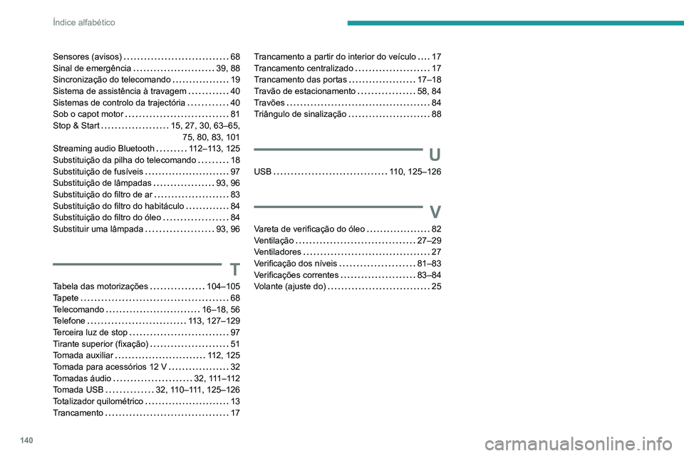 PEUGEOT 301 2022  Manual de utilização (in Portuguese) 140
Índice alfabético
Sensores (avisos)     68
Sinal de emergência     
39, 88
Sincronização do telecomando
    
19
Sistema de assistência à travagem
    
40
Sistemas de controlo da trajectóri