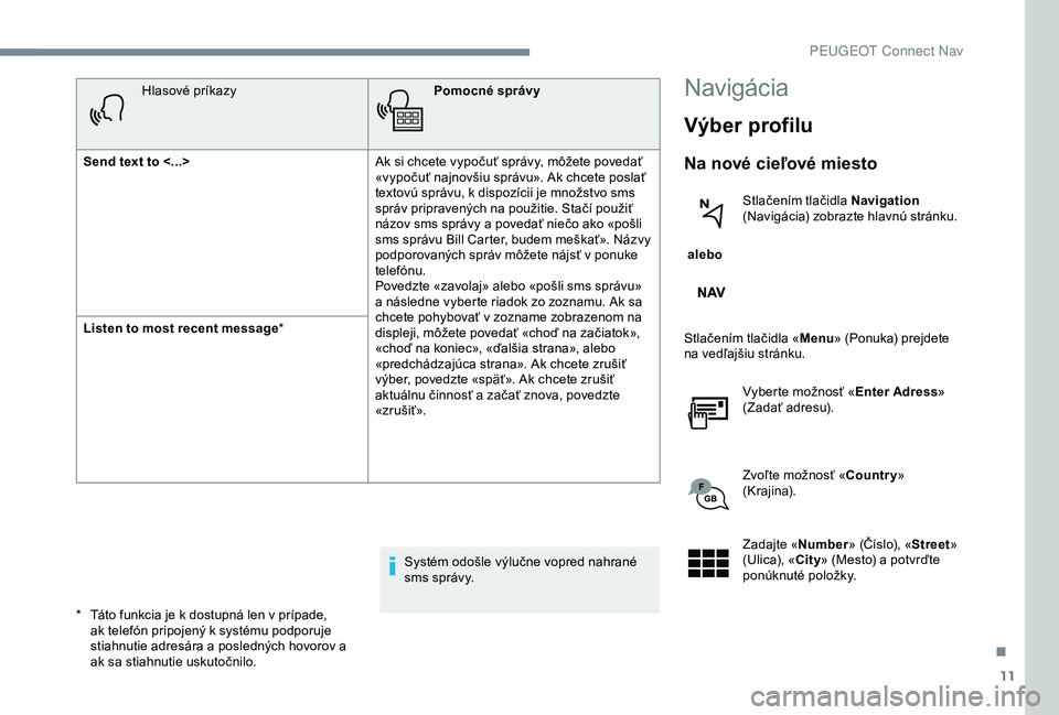 PEUGEOT 301 2022  Návod na použitie (in Slovakian) 11
Hlasové príkazyPomocné správy
Send text to <...>  Ak si chcete vypočuť správy, môžete povedať 
«vypočuť najnovšiu správu». Ak chcete poslať 
textovú správu, k dispozícii je mno