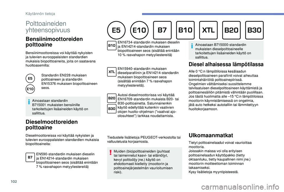 PEUGEOT 301 2022 Omistajan Käsikirja (in Finnish) 102
Polttoaineiden
yhteensopivuus
Bensiinimoottoreiden
polttoaine
Bensiinimoottoreissa voi käyttää nykyisten
ja tulevien eurooppalaisten standardien
mukaisia biopolttoaineita, joita on saatava PEUGEOT 301 2022 Omistajan Käsikirja (in Finnish) 102
Polttoaineiden
yhteensopivuus
Bensiinimoottoreiden
polttoaine
Bensiinimoottoreissa voi käyttää nykyisten
ja tulevien eurooppalaisten standardien
mukaisia biopolttoaineita, joita on saatava