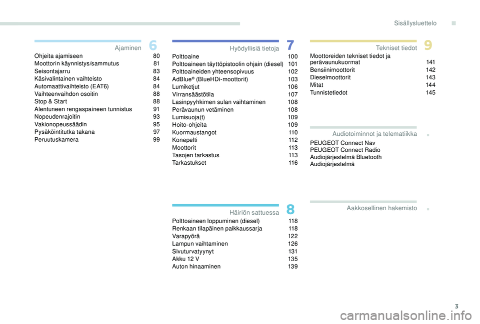 PEUGEOT 301 2022  Omistajan Käsikirja (in Finnish) 3
.
.
Ohjeita ajamiseen 80
Moottorin käynnistys/sammutus 8 1
Seisontajarru
 

83
Käsivalintainen vaihteisto
 8

4
Automaattivaihteisto (EAT6)
 8

4
Vaihteenvaihdon osoitin
 8

8
Stop & Start
 
8
 8
