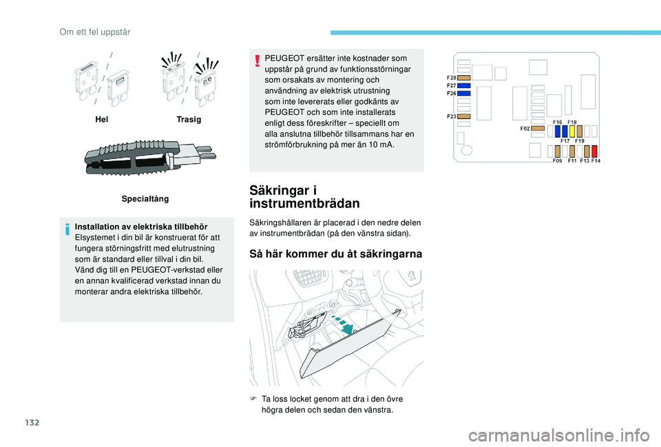 PEUGEOT 301 2022 Bruksanvisningar (in Swedish) 132
HelTr a s i g
Specialtång
Installation av elektriska tillbehör
Elsystemet i din bil är konstruerat för att
fungera störningsfritt med elutrustning
som är standard eller tillval i din bil.
PEUGEOT 301 2022 Bruksanvisningar (in Swedish) 132
HelTr a s i g
Specialtång
Installation av elektriska tillbehör
Elsystemet i din bil är konstruerat för att
fungera störningsfritt med elutrustning
som är standard eller tillval i din bil.