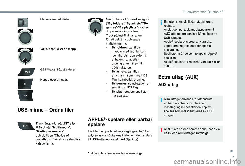 PEUGEOT 301 2022  Bruksanvisningar (in Swedish) 7
BACK
USB-minne – Ordna filer
När du har valt önskad kategori 
("By folders "/ "By ar tists "/ "By 
genres "/ "By playlists ") trycker 
du på inställningsratten.