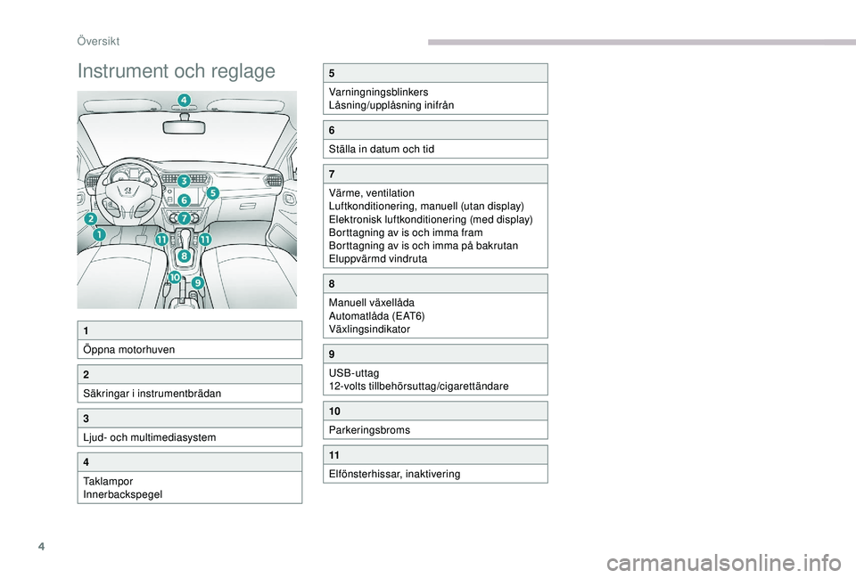 PEUGEOT 301 2022  Bruksanvisningar (in Swedish) 4
Instrument och reglage5
Varningningsblinkers
Låsning/upplåsning inifrån
6
Ställa in datum och tid
7
Värme, ventilation
Luftkonditionering, manuell (utan display)
Elektronisk luftkonditionering 