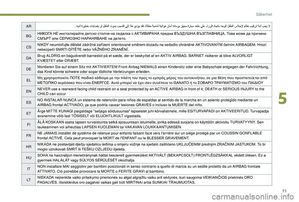PEUGEOT 301 2022  Bruksanvisningar (in Swedish) 71
AR
BG НИКОГА
	 НЕ 	 инсталирайте 	 детско 	 столче 	 на 	 седалка 	 с 	 АКТИВИРАНА 	 предна 	 ВЪЗДУШНА 	 ВЪЗГЛАВНИЦА. 	 