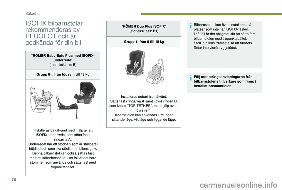 PEUGEOT 301 2022 Bruksanvisningar (in Swedish) 76
ISOFIX bilbarnstolar
rekommenderas av
PEUGEOT och är
godkända för din bil
"RÖMER Baby- Safe Plus med ISOFIX-
underrede"
(storleksklass: E )
Grupp 0+: från födseln till 13
kg
Inst PEUGEOT 301 2022 Bruksanvisningar (in Swedish) 76
ISOFIX bilbarnstolar
rekommenderas av
PEUGEOT och är
godkända för din bil
"RÖMER Baby- Safe Plus med ISOFIX-
underrede"
(storleksklass: E )
Grupp 0+: från födseln till 13
kg
Inst