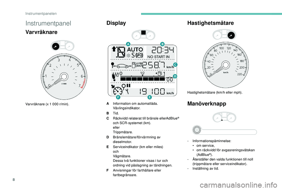PEUGEOT 301 2022  Bruksanvisningar (in Swedish) 8
Instrumentpanel
Varvräknare
Var vräknare (x 1 000 r/min).
Display
AInformation om automatlåda.
Växlingsindikator.
B Tid.
C Räckvidd relaterat till bränsle ellerAdBlue
® 
och SCR-systemet (km)