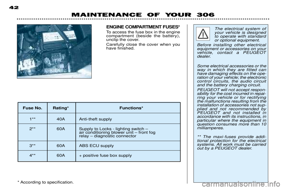 PEUGEOT 306 DAG 2002 Owners Manual MAINTENANCE OF YOUR 306
42
The electrical system of your vehicle is designedto operate with standardor optional equipment.
Before installing other electricalequipment or accessories on yourvehicle, co PEUGEOT 306 DAG 2002 Owners Manual MAINTENANCE OF YOUR 306
42
The electrical system of your vehicle is designedto operate with standardor optional equipment.
Before installing other electricalequipment or accessories on yourvehicle, co