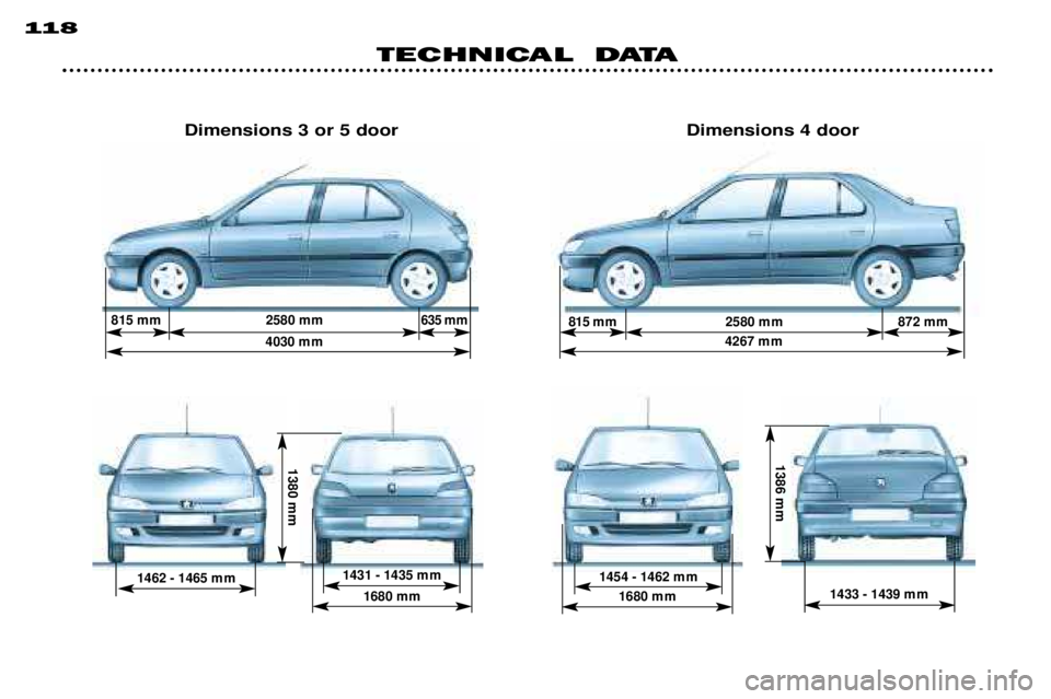 PEUGEOT 306 DAG 2002  Owners Manual 4267 m m
815 m m 2580 m m4030 m m
1462 - 1465 m m635 m m
1680 m m
1380 m m
1431 - 1435 m m
815 m m 2580 m m 872 m m
1386 m m
1433 - 1439 m m1680 m m
1454 - 1462 m m
118
TECHNICAL  DATA
Dimensions 3 or