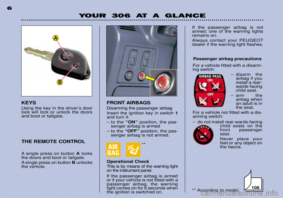 PEUGEOT 306 DAG 2002 Owners Manual **
YOUR 306 AT A GLANCE
6
FRONT AIRBAGS Disarming the passenger airbag Insert the ignition key in switch 1
and turn it:
Ð to the ÒONÓposition, the pas-
senger airbag is armed
Ð to the ÒOFFÓpos PEUGEOT 306 DAG 2002 Owners Manual **
YOUR 306 AT A GLANCE
6
FRONT AIRBAGS Disarming the passenger airbag Insert the ignition key in switch 1
and turn it:
Ð to the ÒONÓposition, the pas-
senger airbag is armed
Ð to the ÒOFFÓpos