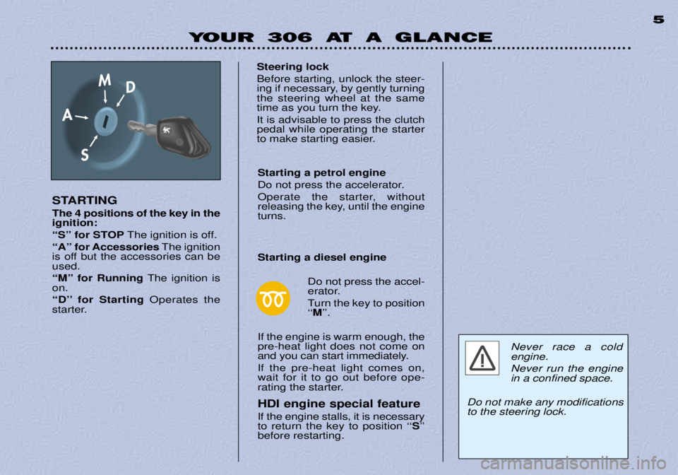 PEUGEOT 306 DAG 2002 Owners Manual YOUR 306 AT A GLANCE5
STARTING The 4 positions of the key in the ignition:
ÒSÓ for STOP The ignition is off.
ÒAÓ for Accessories The ignition
is off but the accessories can be used. ÒMÓ for Run PEUGEOT 306 DAG 2002 Owners Manual YOUR 306 AT A GLANCE5
STARTING The 4 positions of the key in the ignition:
ÒSÓ for STOP The ignition is off.
ÒAÓ for Accessories The ignition
is off but the accessories can be used. ÒMÓ for Run