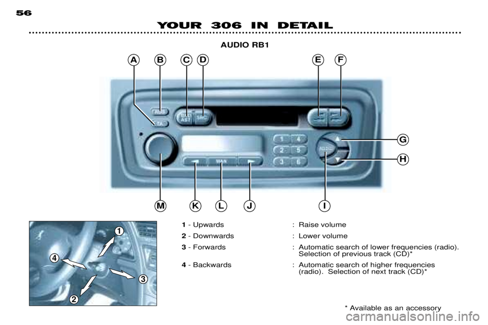 PEUGEOT 306 DAG 2002  Owners Manual ABC
G
H
IJLKM
DEF
4
1
3
2
YOUR 306 IN DETAIL
56
AUDIO RB1
1 - Upwards : Raise volume
2 - Downwards : Lower volume
3 - Forwards : Automatic search of lower frequencies (radio).
Selection of previous tr