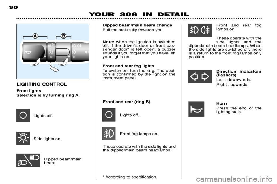 PEUGEOT 306 DAG 2002 Manual PDF AB
90
YOUR 306 IN DETAIL
LIGHTING CONTROL Front lights
Selection is by turning ring A.
* According to specification.
Lights off. Side lights on.
Dipped beam/main beam. Dipped beam/main beam change Pu PEUGEOT 306 DAG 2002 Manual PDF AB
90
YOUR 306 IN DETAIL
LIGHTING CONTROL Front lights
Selection is by turning ring A.
* According to specification.
Lights off. Side lights on.
Dipped beam/main beam. Dipped beam/main beam change Pu