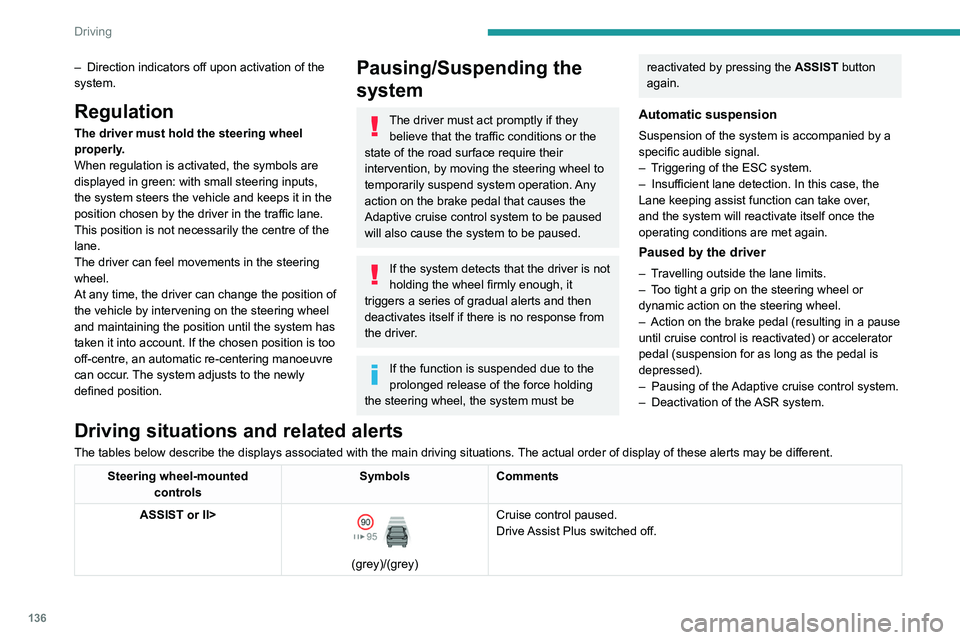 PEUGEOT 308 2024  Owners Manual 136
Driving
– Direction indicators off upon activation of the 
system.
Regulation
The driver must hold the steering wheel 
properly.
When regulation is activated, the symbols are 
displayed in green
