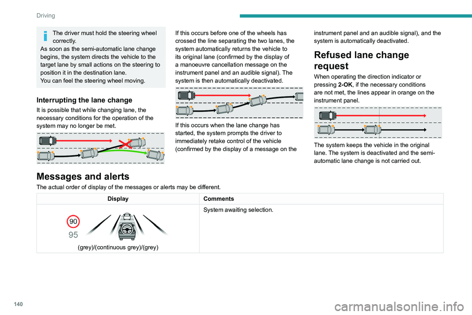 PEUGEOT 308 2024  Owners Manual 140
Driving
The driver must hold the steering wheel correctly.
As soon as the semi-automatic lane change 
begins, the system directs the vehicle to the 
target lane by small actions on the steering to