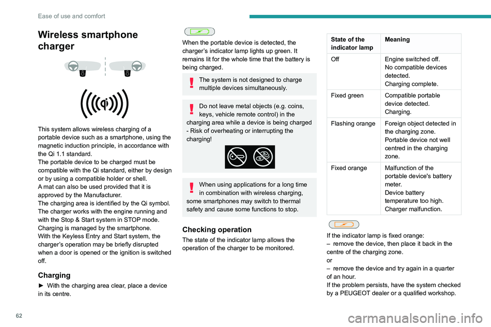 PEUGEOT 308 2024 Repair Manual 62
Ease of use and comfort
Wireless smartphone
charger
This system allows wireless charging of a
portable device such as a smartphone, using the
magnetic induction principle, in accordance PEUGEOT 308 2024 Repair Manual 62
Ease of use and comfort
Wireless smartphone
charger
This system allows wireless charging of a
portable device such as a smartphone, using the
magnetic induction principle, in accordance