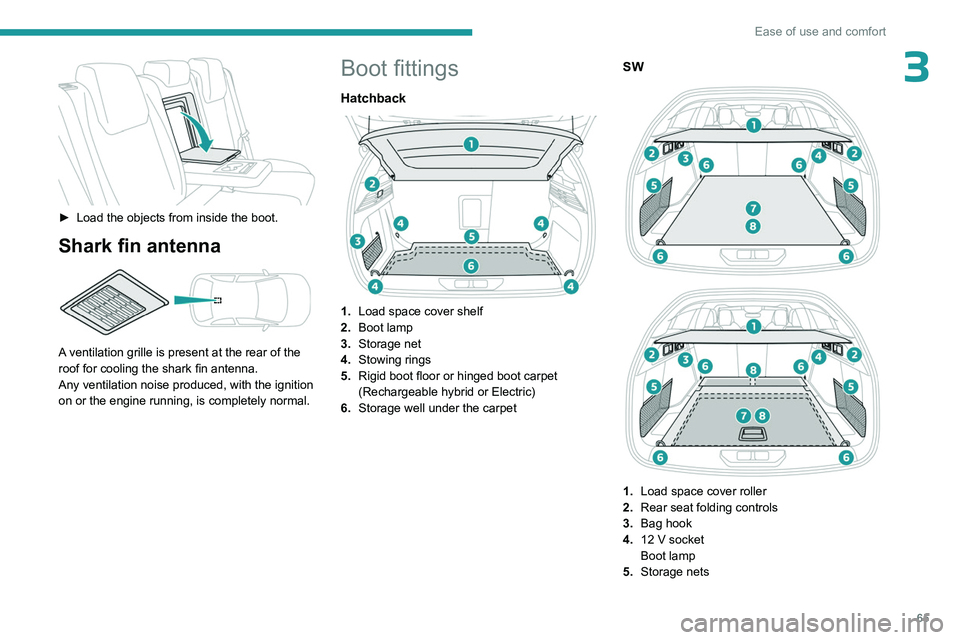 PEUGEOT 308 2024 Repair Manual 65
Ease of use and comfort
3
► Load the objects from inside the boot.
Shark fin antenna
A ventilation grille is present at the rear of the
roof for cooling the shark fin antenna.
Any ventilati PEUGEOT 308 2024 Repair Manual 65
Ease of use and comfort
3
► Load the objects from inside the boot.
Shark fin antenna
A ventilation grille is present at the rear of the
roof for cooling the shark fin antenna.
Any ventilati
