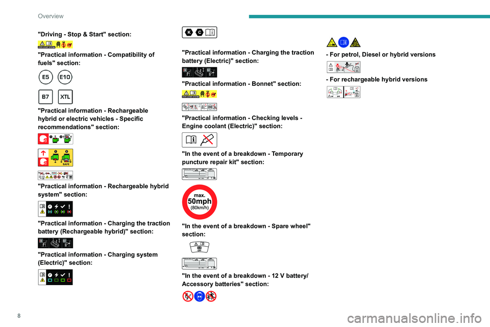 PEUGEOT 308 2024  Owners Manual 8
Overview
"Driving - Stop & Start" section:  
"Practical information - Compatibility of 
fuels" section:
 
 
 
 
"Practical information - Rechargeable 
hybrid or electric vehicles