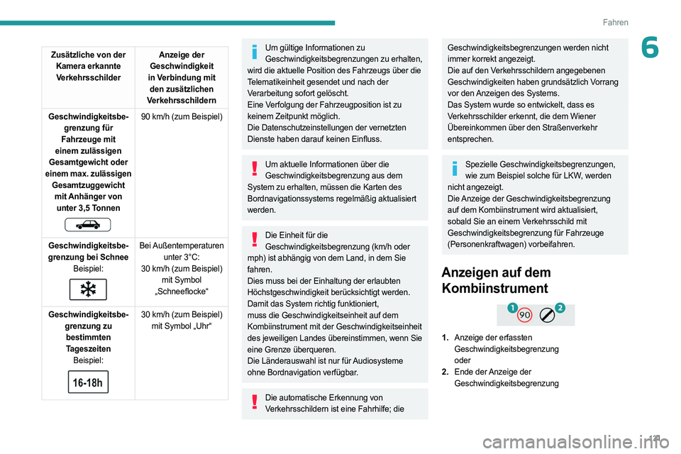 PEUGEOT 308 2024 Betriebsanleitungen (in German) 131
Fahren
6Zusätzliche von der Kamera erkannte Verkehrsschilder Anzeige der
Geschwindigkeit
in Verbindung mit den zusätzlichen
Verkehrsschildern
Geschwindigkeitsbe- grenzung für
Fahrzeuge mit PEUGEOT 308 2024 Betriebsanleitungen (in German) 131
Fahren
6Zusätzliche von der Kamera erkannte Verkehrsschilder Anzeige der
Geschwindigkeit
in Verbindung mit den zusätzlichen
Verkehrsschildern
Geschwindigkeitsbe- grenzung für
Fahrzeuge mit