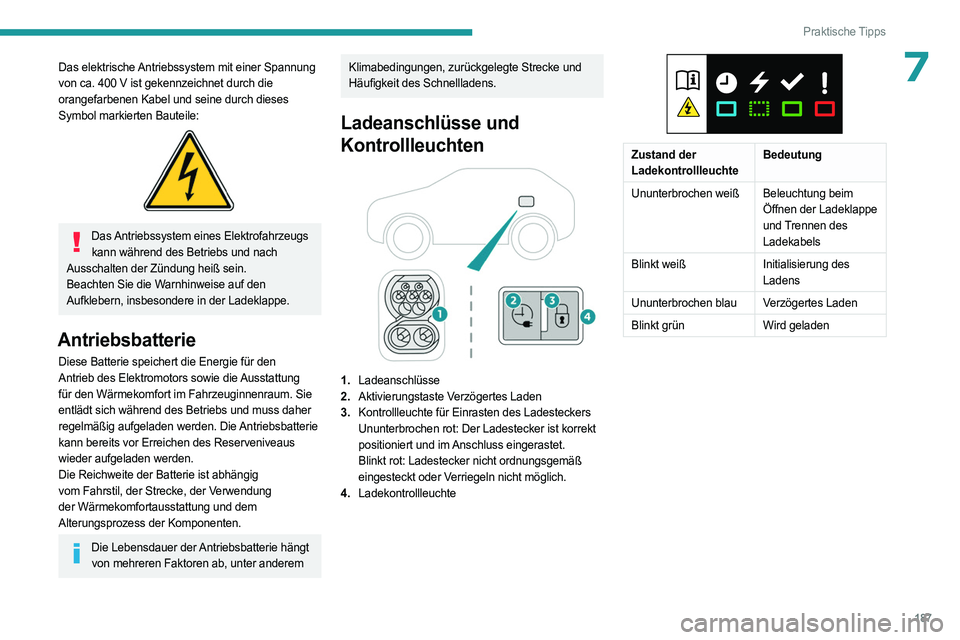 PEUGEOT 308 2024 Betriebsanleitungen (in German) 187
Praktische Tipps
7Das elektrische Antriebssystem mit einer Spannung
von ca. 400 V ist gekennzeichnet durch die
orangefarbenen Kabel und seine durch dieses
Symbol markierten Bauteile:
Das A PEUGEOT 308 2024 Betriebsanleitungen (in German) 187
Praktische Tipps
7Das elektrische Antriebssystem mit einer Spannung
von ca. 400 V ist gekennzeichnet durch die
orangefarbenen Kabel und seine durch dieses
Symbol markierten Bauteile:
Das A