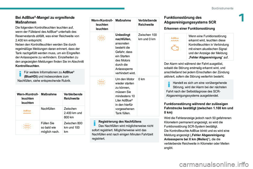 PEUGEOT 308 2024  Betriebsanleitungen (in German) 23
Bordinstrumente
1Bei AdBlue®-Mangel zu ergreifende 
Maßnahmen
Die folgenden Kontrollleuchten leuchten auf, 
wenn der Füllstand des AdBlue® unterhalb des 
Reservestands abfällt, was einer Reich