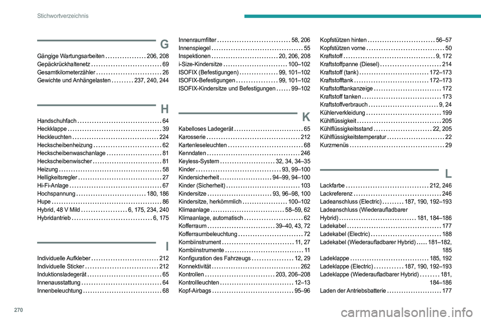 PEUGEOT 308 2024 Betriebsanleitungen (in German) 270
Stichwortverzeichnis
G
Gängige Wartungsarbeiten 206, 208
Gepäckrückhaltenetz
69
Gesamtkilometerzähler
26
Gewichte und Anhängelasten
237, 240, 244
H
Handschuhfach 64
Heck PEUGEOT 308 2024 Betriebsanleitungen (in German) 270
Stichwortverzeichnis
G
Gängige Wartungsarbeiten 206, 208
Gepäckrückhaltenetz
69
Gesamtkilometerzähler
26
Gewichte und Anhängelasten
237, 240, 244
H
Handschuhfach 64
Heck