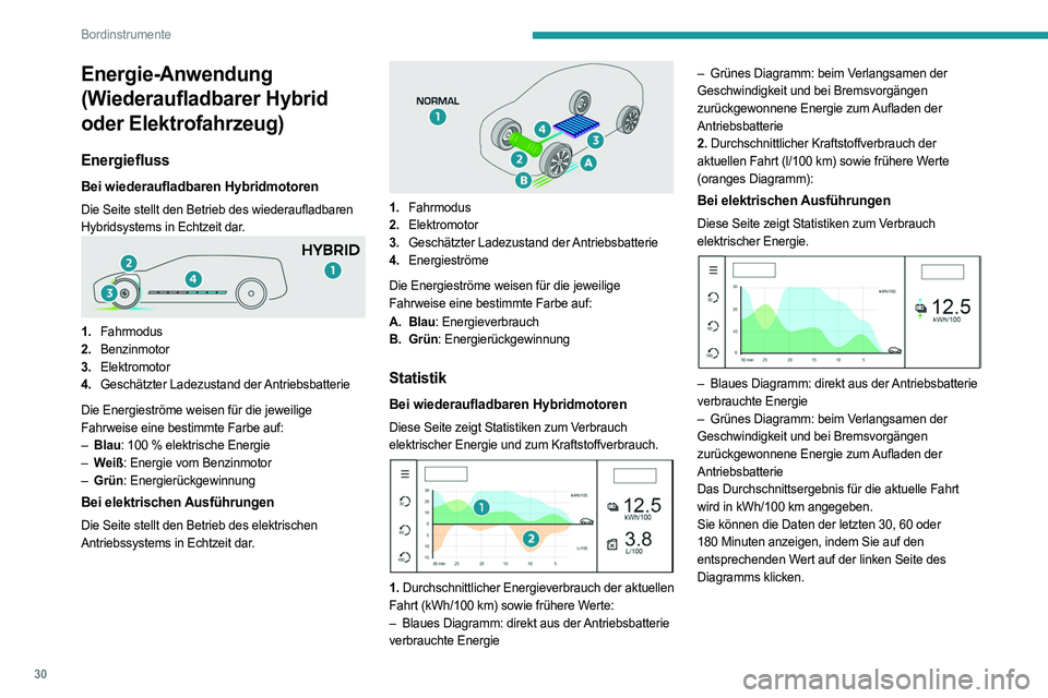 PEUGEOT 308 2024 Betriebsanleitungen (in German) 30
Bordinstrumente
Energie-Anwendung
(Wiederaufladbarer Hybrid
oder Elektrofahrzeug)
Energiefluss
Bei wiederaufladbaren Hybridmotoren
Die Seite stellt den Betrieb des wiederaufladbaren
Hybridsystem PEUGEOT 308 2024 Betriebsanleitungen (in German) 30
Bordinstrumente
Energie-Anwendung
(Wiederaufladbarer Hybrid
oder Elektrofahrzeug)
Energiefluss
Bei wiederaufladbaren Hybridmotoren
Die Seite stellt den Betrieb des wiederaufladbaren
Hybridsystem