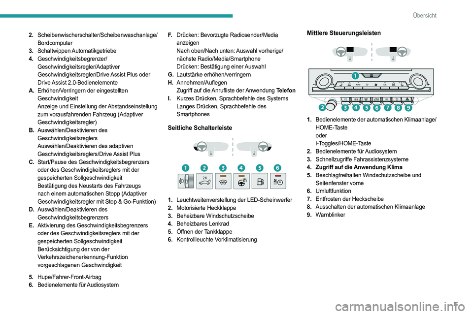 PEUGEOT 308 2024 Betriebsanleitungen (in German) 5
Übersicht
2.Scheibenwischerschalter/Scheibenwaschanlage/
Bordcomputer
3. Schaltwippen Automatikgetriebe
4. Geschwindigkeitsbegrenzer/
Geschwindigkeitsregler/Adaptiver
Geschwindigkeitsregler/Drive PEUGEOT 308 2024 Betriebsanleitungen (in German) 5
Übersicht
2.Scheibenwischerschalter/Scheibenwaschanlage/
Bordcomputer
3. Schaltwippen Automatikgetriebe
4. Geschwindigkeitsbegrenzer/
Geschwindigkeitsregler/Adaptiver
Geschwindigkeitsregler/Drive