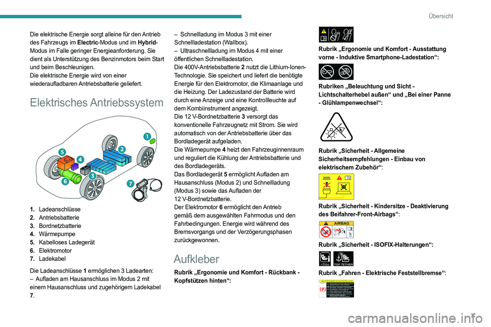 PEUGEOT 308 2024 Betriebsanleitungen (in German) 7
Übersicht
Die elektrische Energie sorgt alleine für den Antrieb
des Fahrzeugs im Electric-Modus und im Hybrid-
Modus im Falle geringer Energieanforderung. Sie
dient als Unterstützung des Benzin PEUGEOT 308 2024 Betriebsanleitungen (in German) 7
Übersicht
Die elektrische Energie sorgt alleine für den Antrieb
des Fahrzeugs im Electric-Modus und im Hybrid-
Modus im Falle geringer Energieanforderung. Sie
dient als Unterstützung des Benzin
