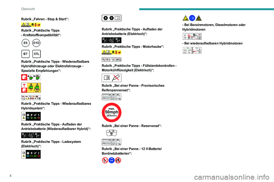 PEUGEOT 308 2024  Betriebsanleitungen (in German) 8
Übersicht
Rubrik „Fahren - Stop & Start“:  
Rubrik „Praktische Tipps 
- Kraftstoffkompatibilität“:
 
 
 
 
Rubrik „Praktische Tipps - Wiederaufladbare 
Hybridfahrzeuge oder Elektrofahrze