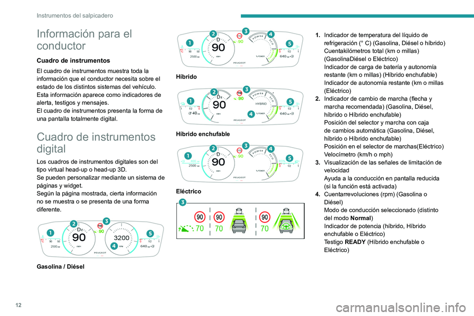 PEUGEOT 308 2024  Manual del propietario (in Spanish) 12
Instrumentos del salpicadero
Información para el 
conductor
Cuadro de instrumentos
El cuadro de instrumentos muestra toda la 
información que el conductor necesita sobre el 
estado de los distint