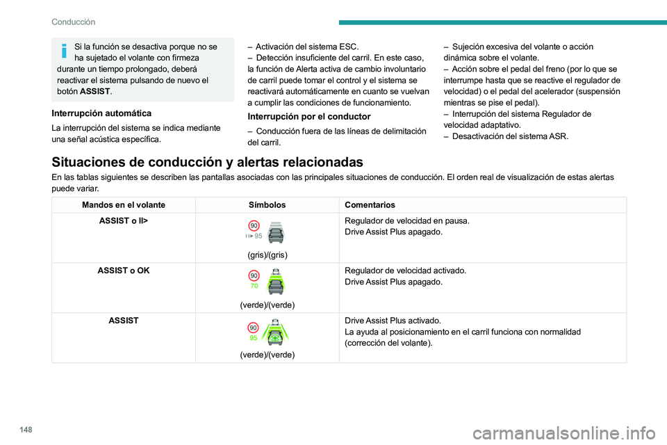 PEUGEOT 308 2024  Manual del propietario (in Spanish) 148
Conducción
Si la función se desactiva porque no se ha sujetado el volante con firmeza 
durante un tiempo prolongado, deberá 
reactivar el sistema pulsando de nuevo el 
botón  ASSIST.
Interrupc