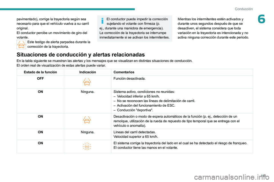 PEUGEOT 308 2024 Manual del propietario (in Spanish) 161
Conducción
6pavimentado), corrige la trayectoria según sea
necesario para que el vehículo vuelva a su carril
original.
El conductor percibe un movimiento de giro del
volante.
Este testigo de PEUGEOT 308 2024 Manual del propietario (in Spanish) 161
Conducción
6pavimentado), corrige la trayectoria según sea
necesario para que el vehículo vuelva a su carril
original.
El conductor percibe un movimiento de giro del
volante.
Este testigo de