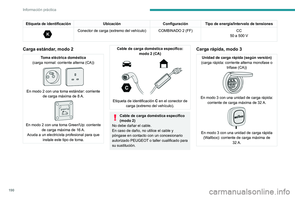 PEUGEOT 308 2024 Manual del propietario (in Spanish) 190
Información práctica
Etiqueta de identificaciónUbicaciónConfiguraciónTipo de energÃa/Intervalo de tensiones
K
Conector de carga (extremo del vehÃculo) COMBINADO 2 (FF) CC
50 a 500 V
Car PEUGEOT 308 2024 Manual del propietario (in Spanish) 190
Información práctica
Etiqueta de identificaciónUbicaciónConfiguraciónTipo de energÃa/Intervalo de tensiones
K
Conector de carga (extremo del vehÃculo) COMBINADO 2 (FF) CC
50 a 500 V
Car