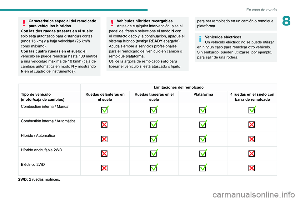 PEUGEOT 308 2024  Manual del propietario (in Spanish) 235
En caso de avería
8Característica especial del remolcado 
para vehículos híbridos
Con las dos ruedas traseras en el suelo: 
sólo está autorizado para distancias cortas 
(unos 15
  km) y a ba